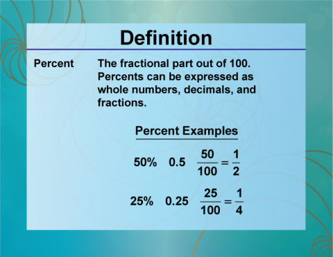 Definition--Ratios, Proportions, and Percents Concepts--Percent