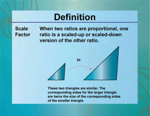 Definition--Ratios, Proportions, and Percents Concepts--Scale Factor