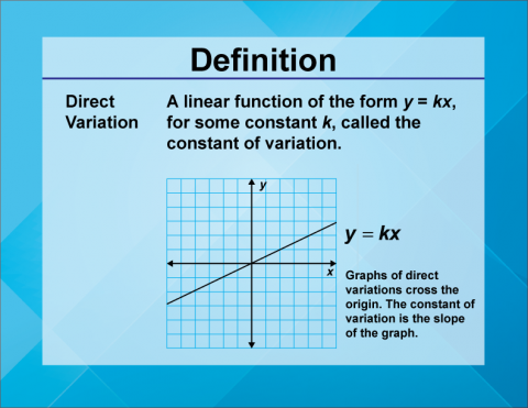 Definition--Linear Function Concepts--Direct Variation