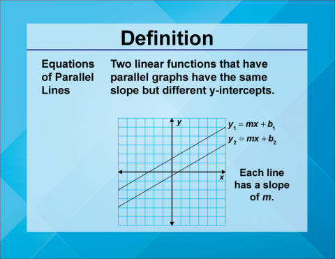 Defintion--LinearFunctionsConcepts--EquationsOfParallelLines.png