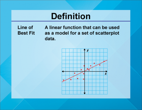 Defintion--LinearFunctionsConcepts--LineOfBestFit.png