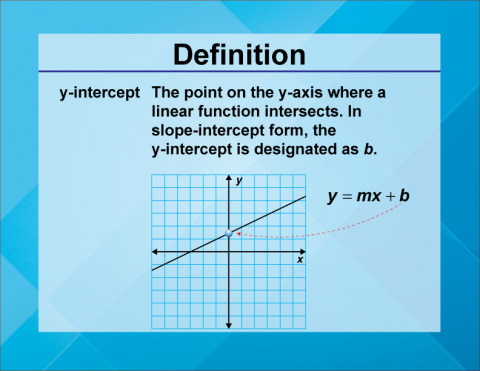 Definition--Linear Function Concepts--y-Intercept