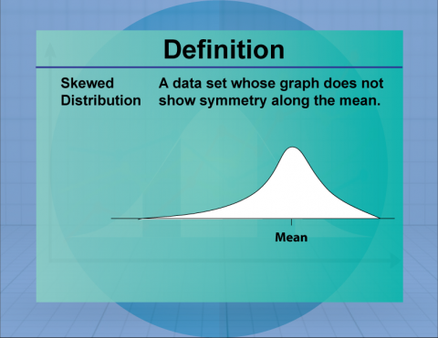 Definition--Measures of Central Tendency--Skewed Distribution