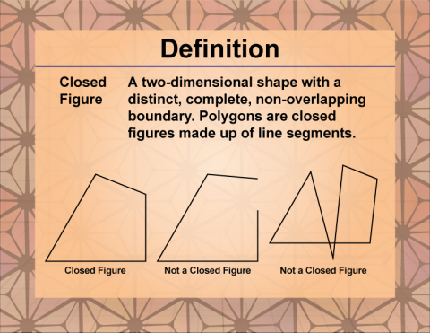 Definition--Polygon Concepts--Closed Figure