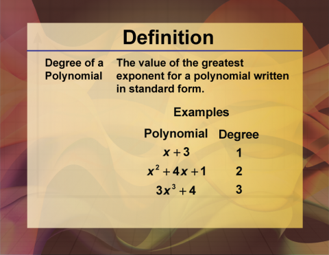 Definition--Polynomial Concepts--Degree of a Polynomial