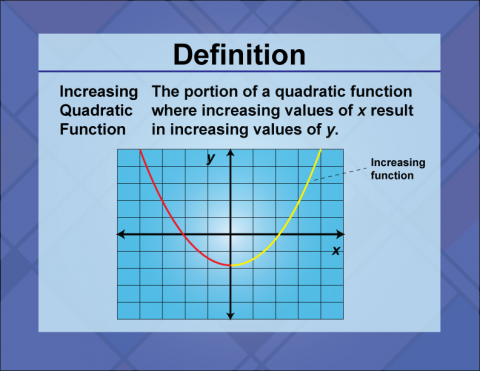 Defintion--QuadraticsConcepts--IncreasingQuadraticFunction.png