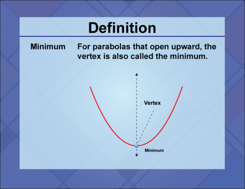 Definition--Quadratics Concepts--Minimum