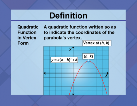 Defintion--QuadraticsConcepts--QuadraticFunctionVertexForm.png