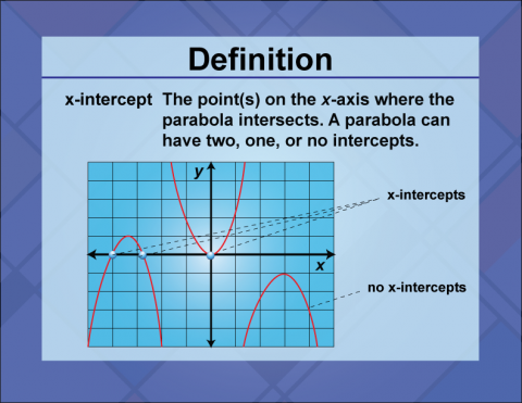 Definition--Quadratics Concepts--x-intercept