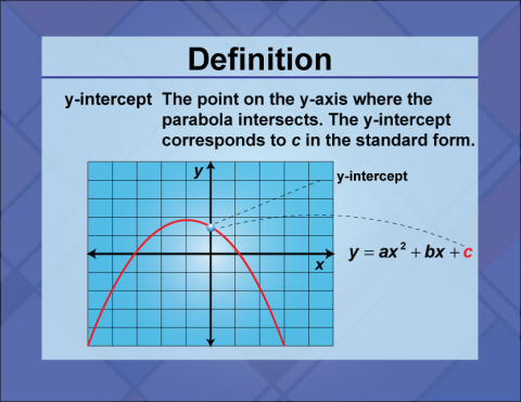 Definition--Quadratics Concepts--y-intercept