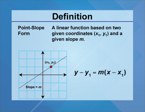 Definition--Slope Concepts--Point-Slope Form