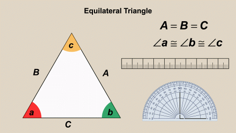 Animated Math Clip Art--Triangles--Equilateral Triangles 2