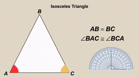 Animated Math Clip Art--Triangles--Isosceles Triangles 2