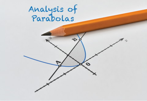 MathClipArt--AnalysisOfParabolas--01.png