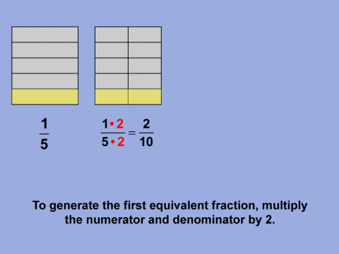 Math Clip Art--Fraction Concepts--Equivalent Fractions, Image 7