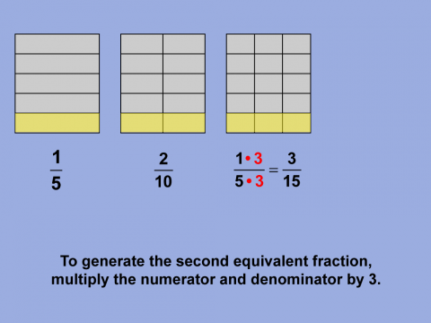 Math Clip Art--Fraction Concepts--Equivalent Fractions, Image 8