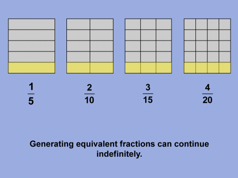 Math Clip Art--Fraction Concepts--Equivalent Fractions, Image 10
