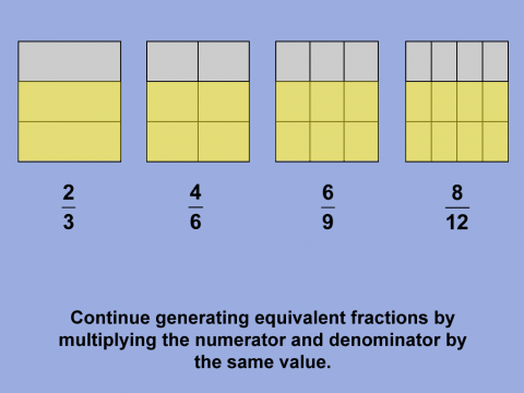 Math Clip Art--Fraction Concepts--Equivalent Fractions, Image 15