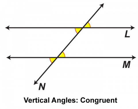 Math Clip Art: Parallel Lines Cut by a Transversal, Image 12