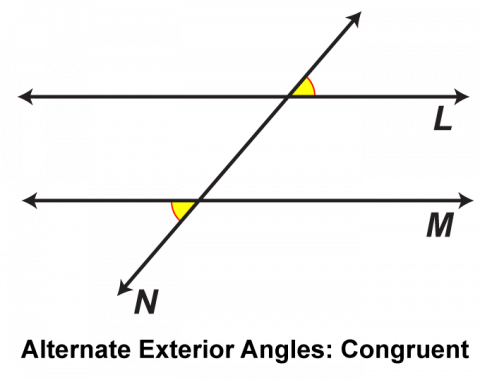 Math Clip Art: Parallel Lines Cut by a Transversal, Image 5