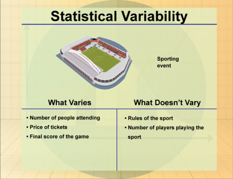 Math Clip Art--Statistics and Probability-- Statistical Variability--Image 8