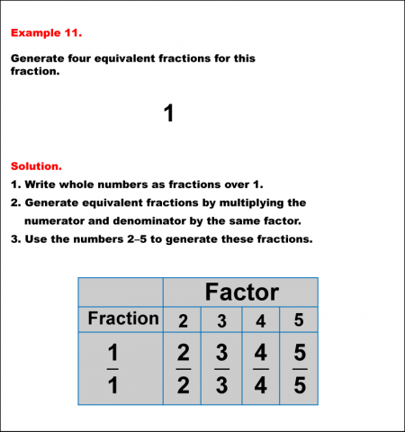Math Example--Fraction Properties--Generating Equivalent Fractions: Example 11