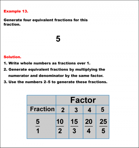 Math Example--Fraction Properties--Generating Equivalent Fractions: Example 13