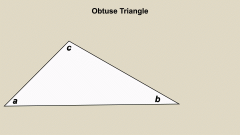 Animated Math Clip Art--Triangles--Obtuse Triangles 1