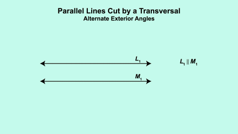 Animated Math Clip Art--Parallel Lines Cut by a Transversal 3