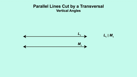 Animated Math Clip Art--Parallel Lines Cut by a Transversal 5