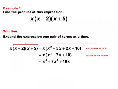 Math Example--Polynomial Concepts--Polynomial Expansion: Example 01