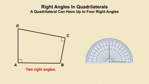 Animated Math Clip Art--Angle Concepts--Right Angles 4