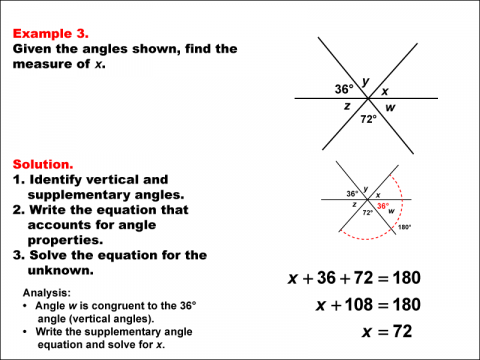 Math Example--Solving Equations--Solving Equations Using Angle Properties: Example 3