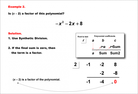 Math Example--Polynomial Concepts--Synthetic Division--Example 02