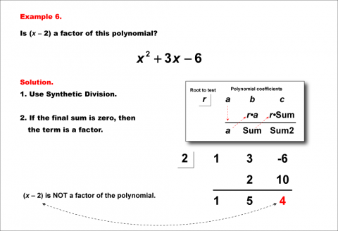 Math Example--Polynomial Concepts--Synthetic Division--Example 06
