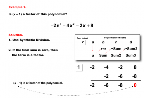 Math Example--Polynomial Concepts--Synthetic Division--Example 07