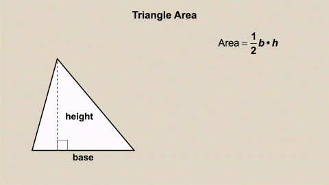 Animated Math Clip Art--Triangles--Triangle Area 2