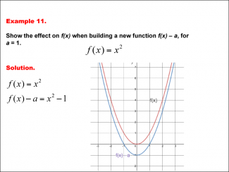 Math Example--Function Concepts--Building Functions: Example 11