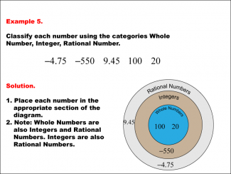 Math Example--Numbers--Classifying Numbers--Example 5