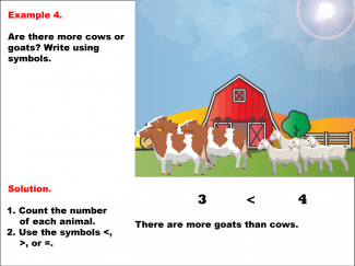 Math Example--Numbers--Comparing Numbers Pictorially and Symbolically--Example 4