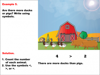 Math Example--Numbers--Comparing Numbers Pictorially and Symbolically--Example 5