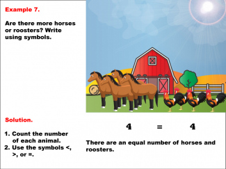 Math Example--Numbers--Comparing Numbers Pictorially and Symbolically--Example 7