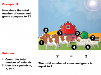 Math Example--Numbers--Comparing Numbers Pictorially and Symbolically--Example 12