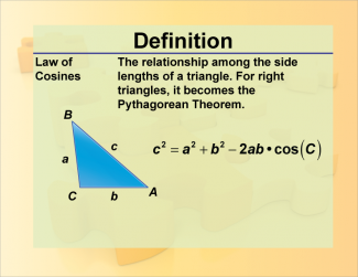 Definition--Trig Concepts--Law of Cosines
