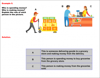 Math Example--Math of Money--Analyzing Money--Example 5