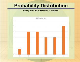 Math Clip Art--Statistics and Probability--Probability Distribution--Image 1