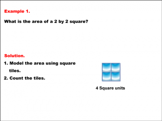 Math Example--Area and Perimeter--Rectangle Area with Tiles--Example 1