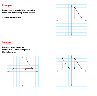Math Example--Geometric Transformation--Translating Triangles--Example 1