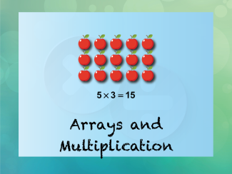 INSTRUCTIONAL RESOURCE: Tutorial: Arrays and Multiplication