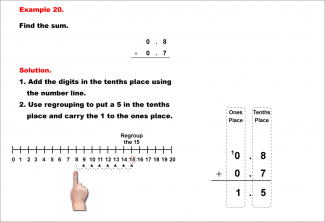 Math Example--Decimal Concepts--Adding Decimals to the Tenths (With Regrouping)--Example 20